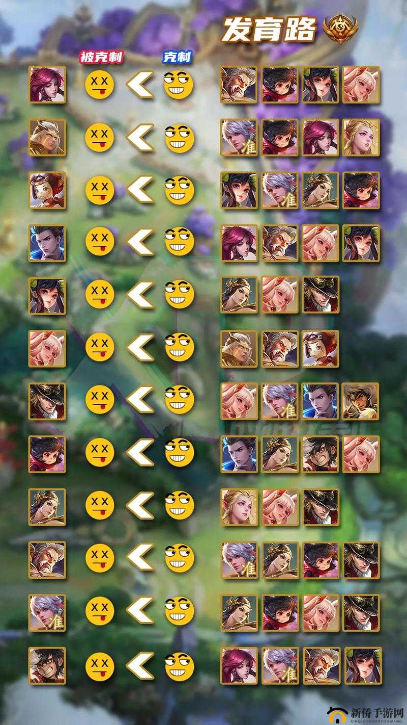 王者荣耀中克制夏洛特的英雄，策略、技巧与价值最大化