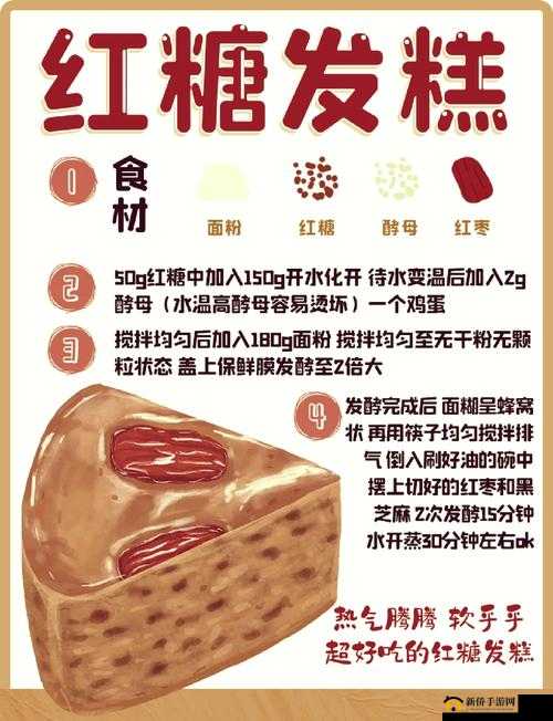 我的侠客红糖发糕获取攻略！绝美甜品在哪买必看！