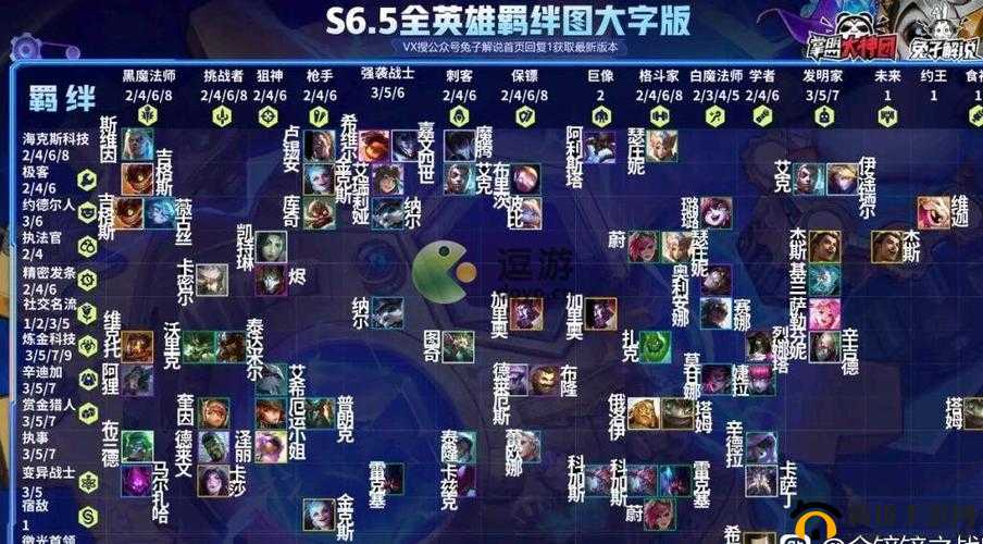 金铲铲之战枪神羁绊效果具体内容详细解析