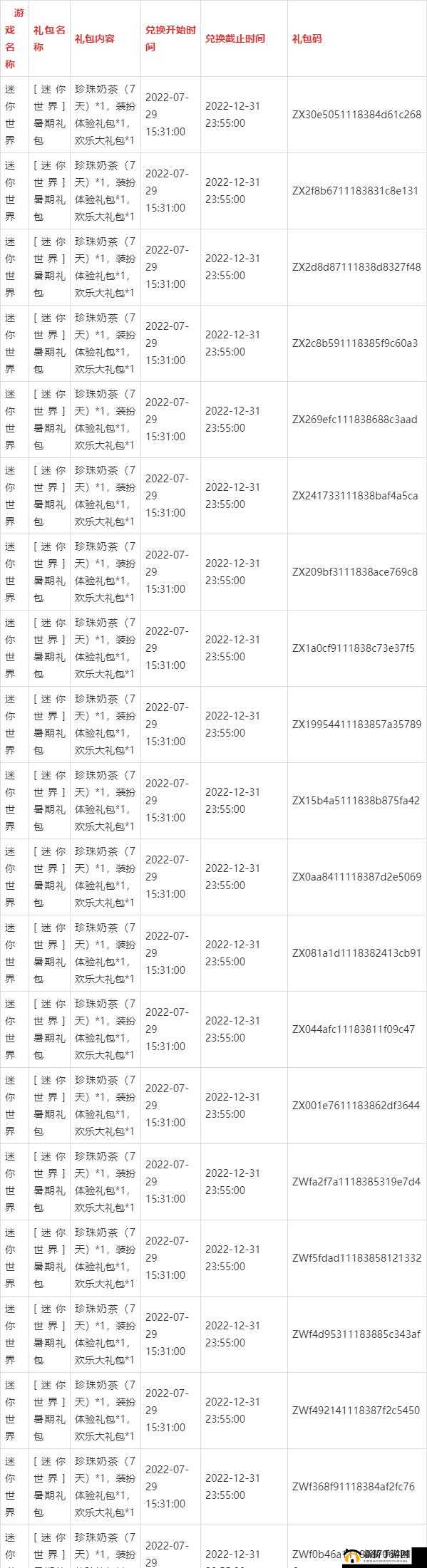 迷你世界2021全激活码合集分享：永久有效密钥大公开