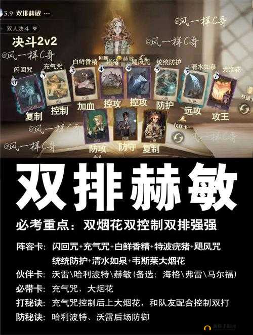 哈利波特魔法觉醒：学院荣耀之路——晋级策略全解析