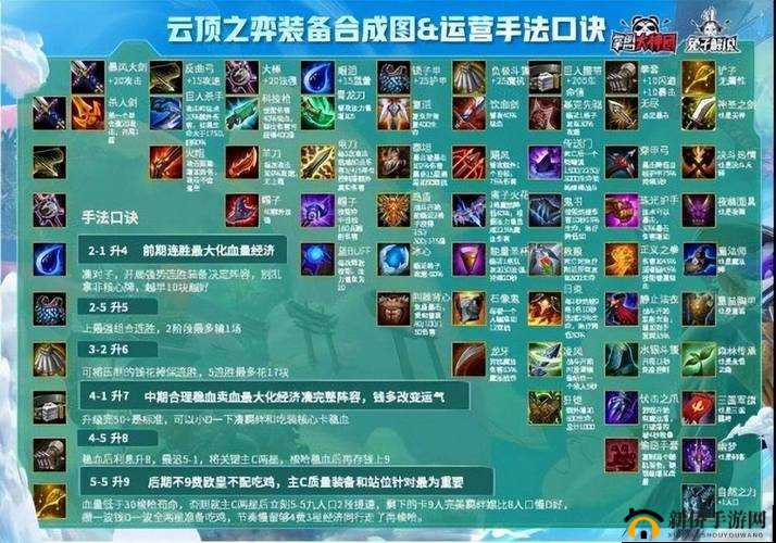 云顶之弈S6船长攻略：火力全开的装备搭配秘籍