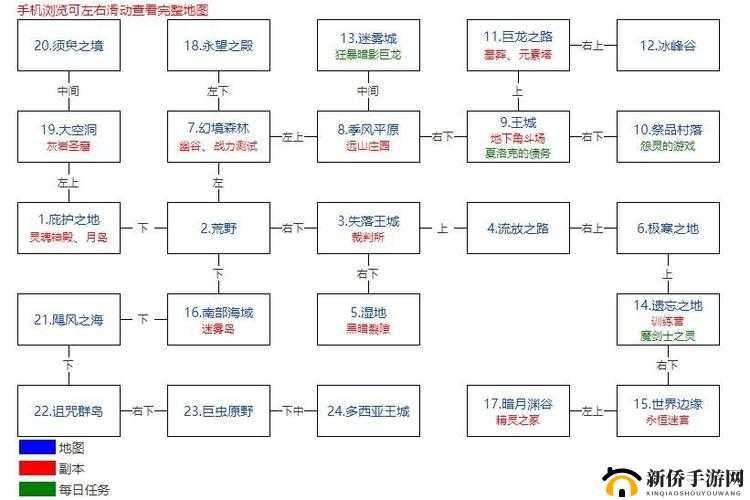 地下城堡3英雄进阶秘籍：全面解析英雄培养策略