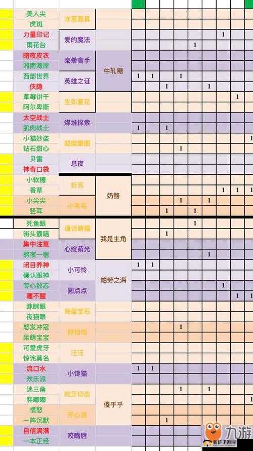 菲利斯特基因配方揭秘：深入了解起来捉妖中的菲利斯特基因组合之道