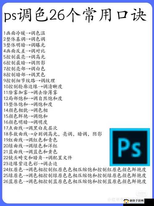 PS 一级二级调色大片视频教程大全之实战技巧
