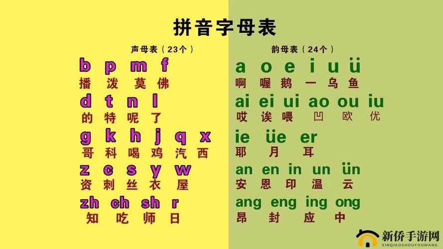 韵母攻略第一版本：基础篇