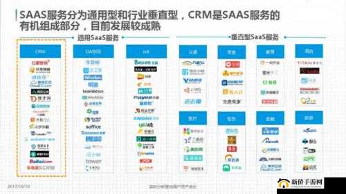SaasCRM 国内免费 PDF：实用指南与洞察