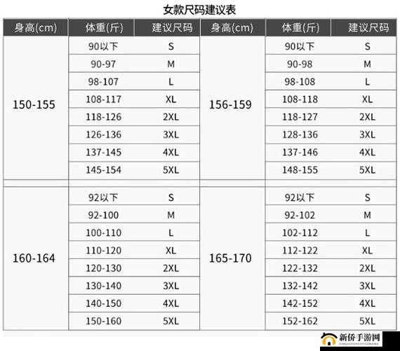国产尺码和欧洲尺码表 2023：最新对比详情