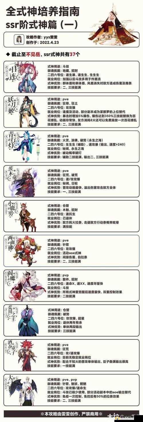 夜刀神深度解析：SSR式神培养指南与实战玩法