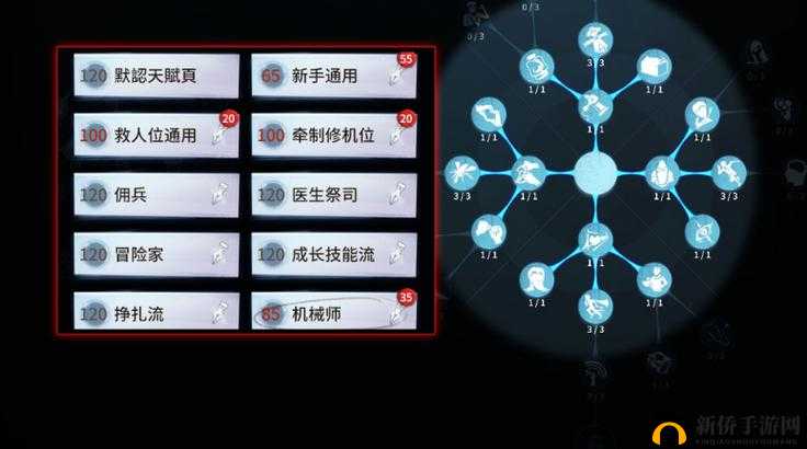 关于第五人格追捕者天赋点法的详细解析与推荐