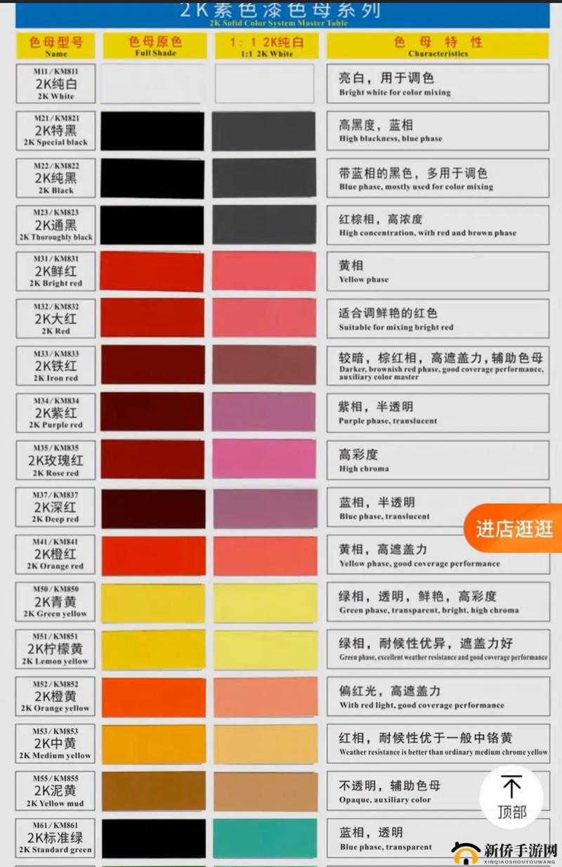 10tpu 色母与 pa6 色母的应用与特性