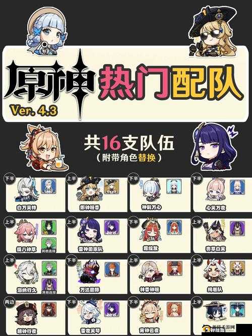 原神至恶敌情用什么阵容？至恶敌情阵容推荐