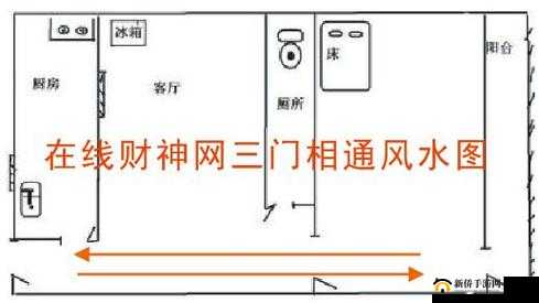 开三门的玩法图：详细解读与技巧