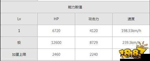 苍之潮流改怪物弹珠宠物掉落图鉴深度解析：攻略指南与全面分析
