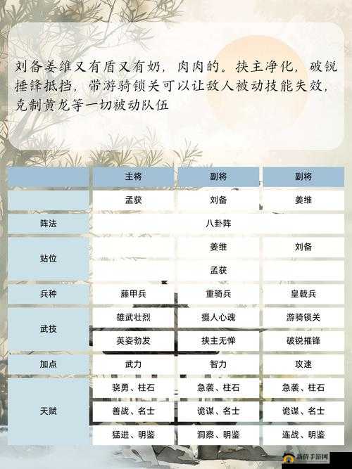 国群英传M技能书全掉落攻略：秘籍览，掌握所有技能书获取途径