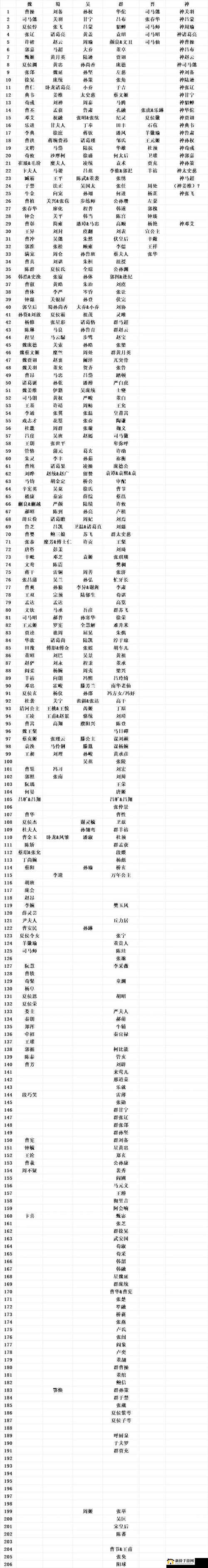 深度解析三国杀中极具策略性与耐玩度的武将角色简介（二）