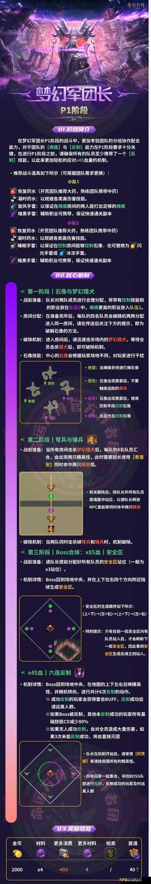 命运方舟帕普尼卡冒险之书攻略大全详细解读与技巧汇总