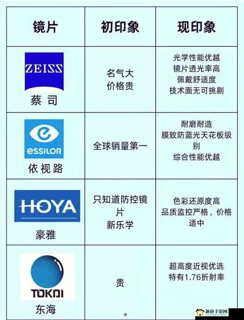日本三线和韩国三线品牌对比：产品特色与市场差异剖析
