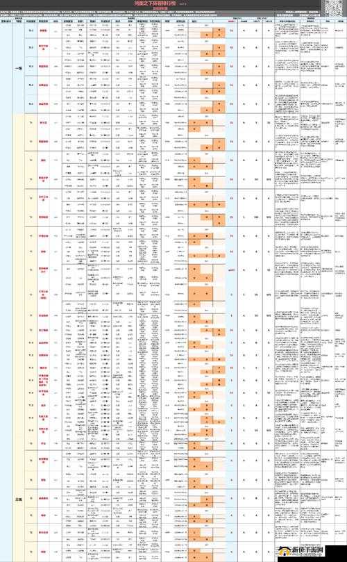 鸿图之下法爆队阵容构建与玩法策略全面深度解析