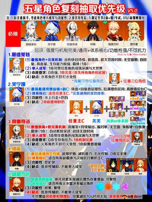 原神游戏中妙妙果实功能解析及全面获得途径详细介绍一览