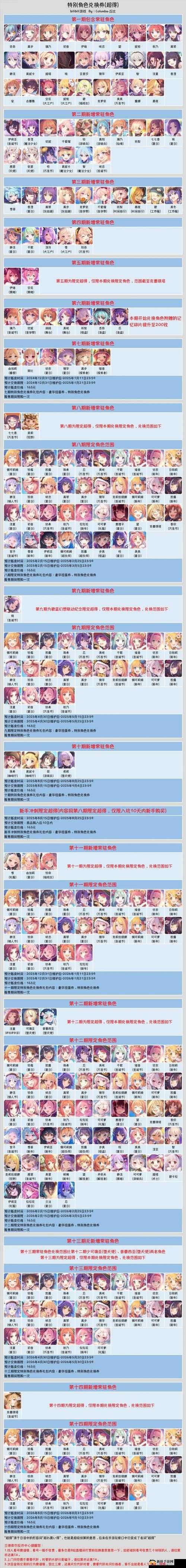 公主连结妹法专武究竟有多强？升级攻略带你揭秘效果悬念！