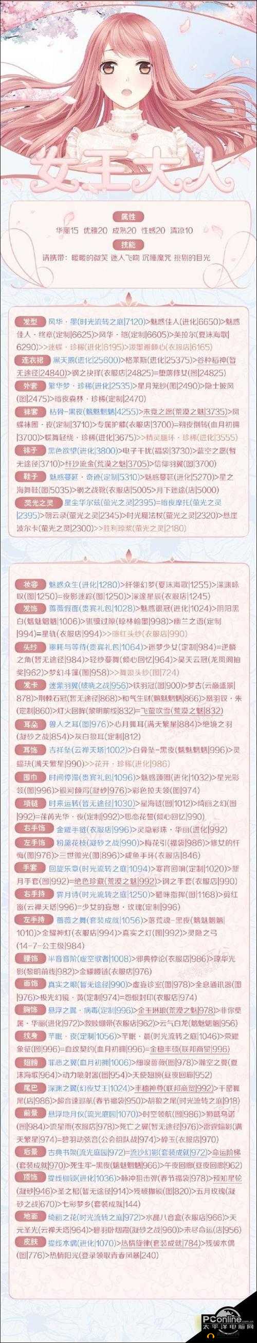 奇迹暖暖神秘电台全关卡如何轻松通关？1-5关搭配攻略大揭秘！