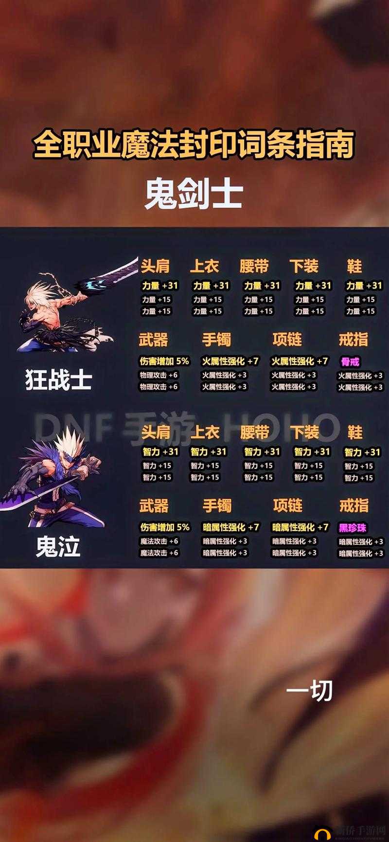 地下城与勇士3D版新手如何快速上手？全面攻略助你少走弯路吗？