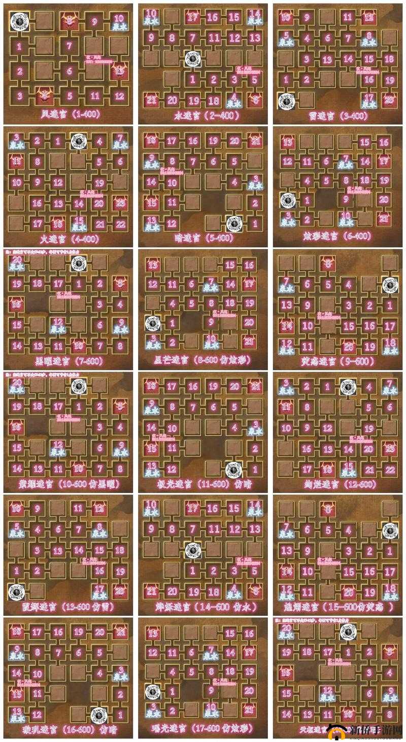 不思议迷宫2020圣诞大作战通关攻略，如何搭配阵容揭秘彩蛋演变史？