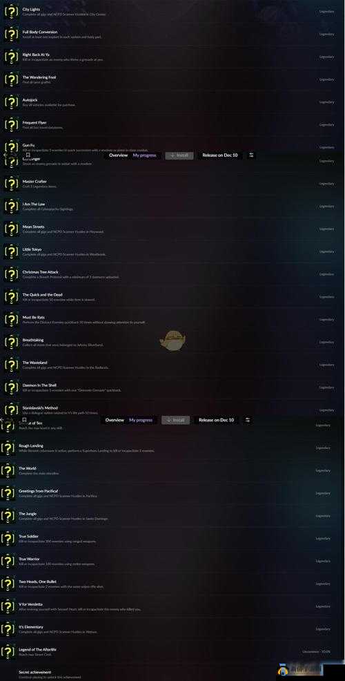 如何在赛博朋克2077中解锁所有成就奖杯？全攻略大揭秘！