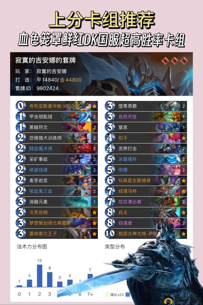 炉石传说暗月马戏团奥秘法如何搭配才能称霸天梯？代码揭秘！