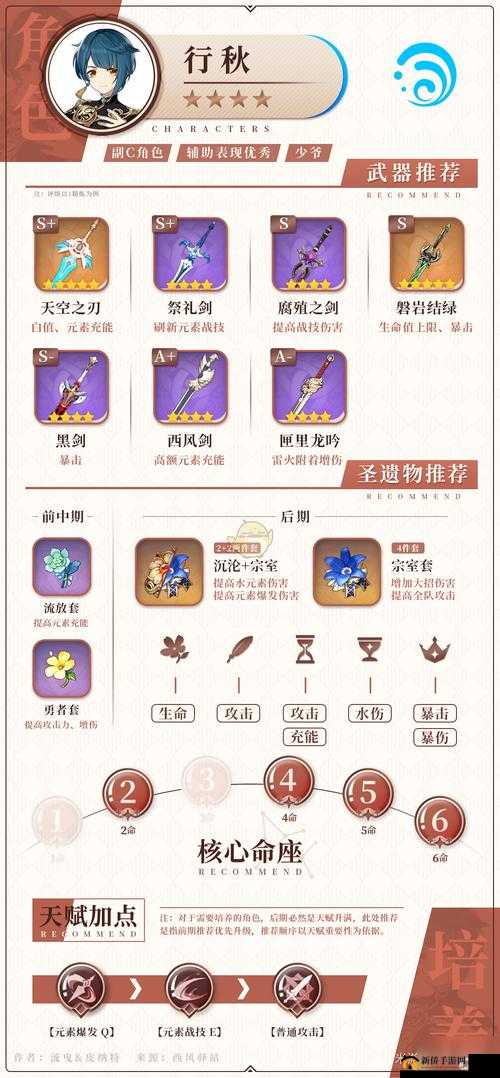 原神公子达达利亚如何选武器圣遗物？最强搭配攻略揭秘！