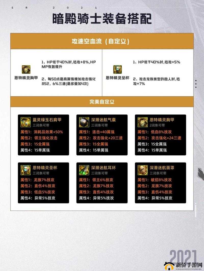 DNF2020暗帝玩家如何抉择？国庆光环选择推荐揭晓悬念
