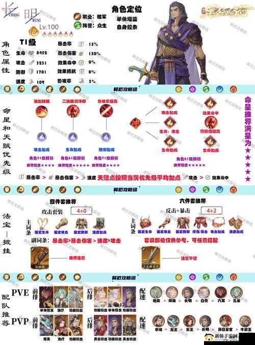 山海镜花行动顺序如何巧妙安排？行动条机制深度解析攻略