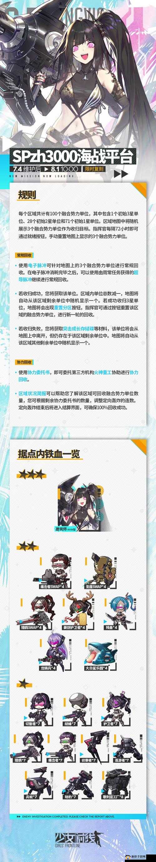 少女前线铁血工造猎手究竟有多强？融合势力猎手技能全解析及玩法前瞻