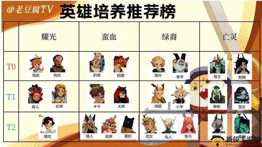 剑与远征外服账号能否解绑或换绑？绑定机制详解揭秘