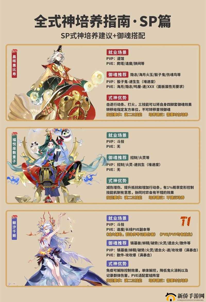 揭秘阴阳师妖怪屋，新式神究竟有哪些神秘获取途径？[视频]