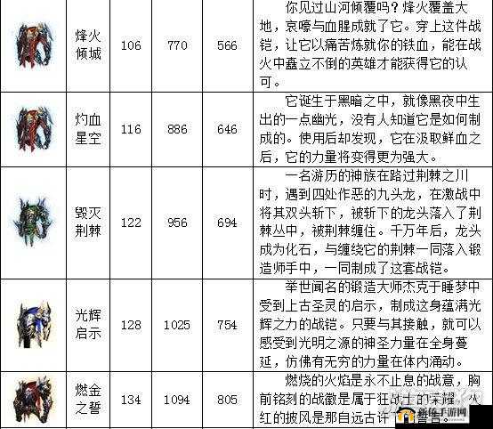 魔域口袋版装备打造有秘诀？深度解析砸装备技巧揭秘悬念