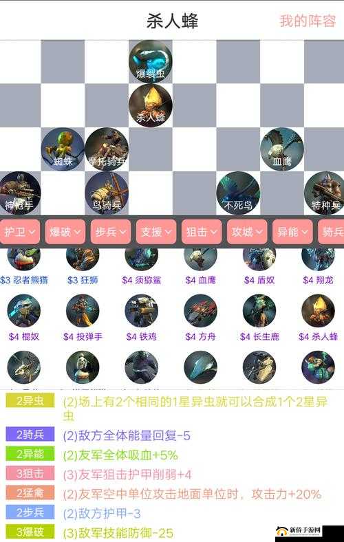 赤潮自走棋手游新手必看，哪种流派最强势，打法思路技巧揭秘？