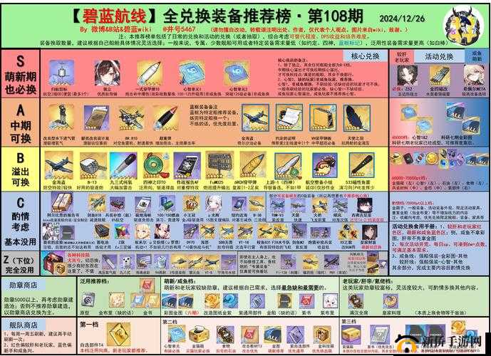 碧蓝航线黄金秘宝密码线索大揭秘！这些隐藏奖励错过血亏！