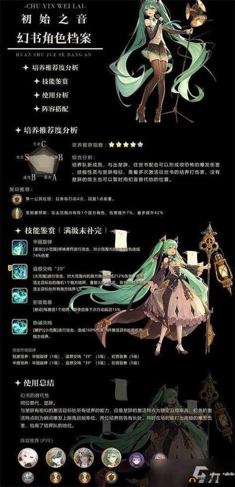 幻书启世录开局必看！零失误角色推荐+开局节奏神榜公开🔥